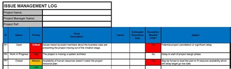 Who is the issue assigned to?what date was the issue resolved?what was the resolution or what is being done to resolve the issue? Issue Log | FREE Project Issue Log Template in Excel