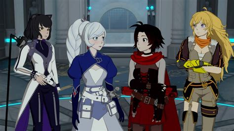 Rwby Arrowfell Review · Cute 2d Action