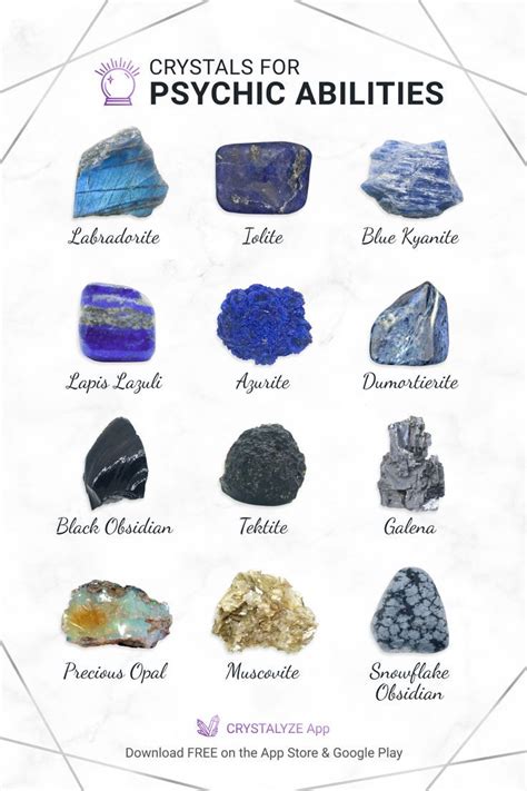 Crystals For Psychic Abilities In 2022 Crystals Crystals For