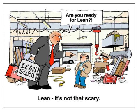 Is Your Business Ready For Lean Txm Lean Solutions