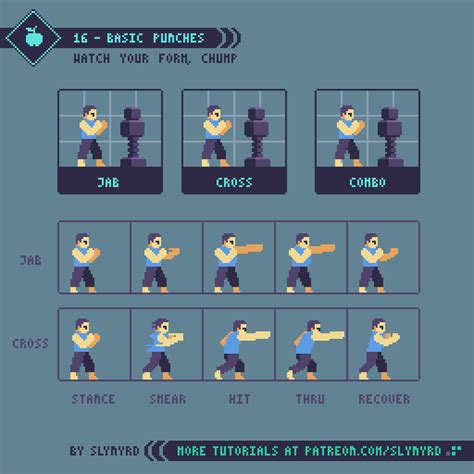 Tutorial Basic Punches Patreon Pixel Art Characters Pixel Art Tutorial Pixel Art Games
