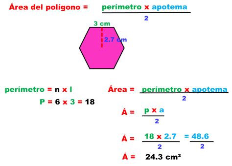 Polígonos regulares Perímetro y área Lecciones de matemáticas