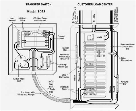 Generator transfer switch buying and wiring within manual transfer switch wiring diagram, image size 688 x 529 px, and to view image details please click the image. 50 Amp Transfer Switch Wiring Diagram | Free Wiring Diagram