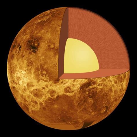 Venus Planetenonline Die Seite über Die Planeten