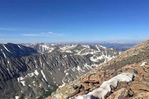 Hiking A Colorado 14er Quandary Peak Lateral Movements