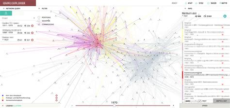 Digital Humanities Network Visualization Tool Luca Beisel