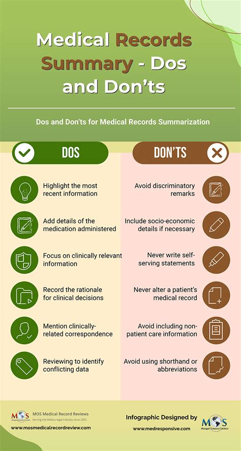 Medical Records Summary Dos And Donts