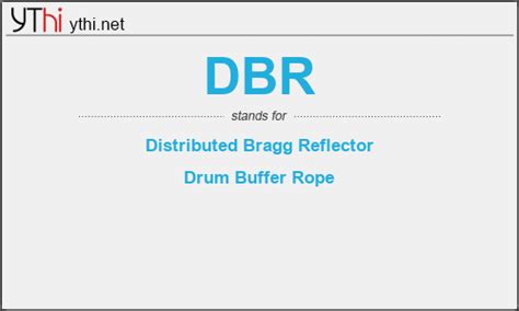 What Does Dbr Mean What Is The Full Form Of Dbr English