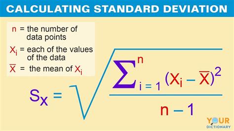 Examples Of Standard Deviation And How Its Used Yourdictionary