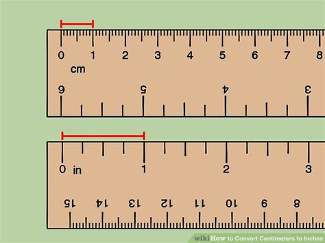 Image Titled Convert Centimeters To Inches Step 1 Converting Metric