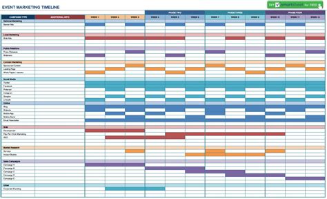 12 Gantt Chart Examples Youll Want To Copy My Wordpress