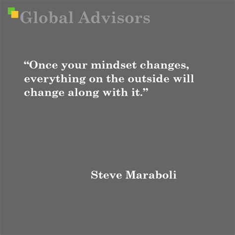 Quote Steve Maraboli Global Advisors Quantified Strategy Consulting