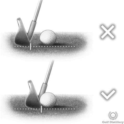 Golf Shot Errors In Depth And Illustrated Guide Golf