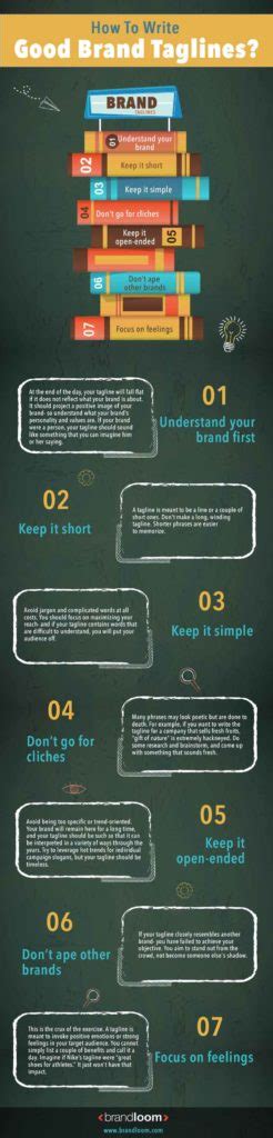 Best Company Slogans And Brand Taglines And How To Create One