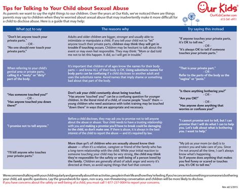 How To Talk To Your Child About Abuse Our Kids Center