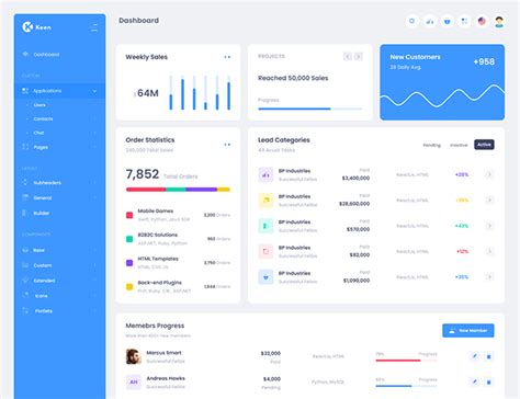 Keen The Ultimate Multi Demo Bootstrap Admin Theme
