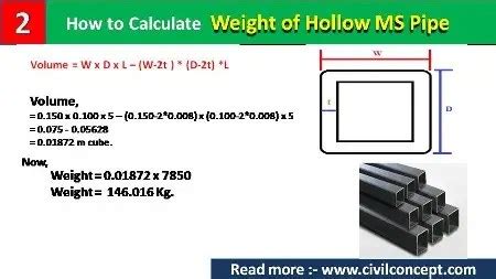 How To Calculate Ms Hollow Pipe Weight In Kg Pound