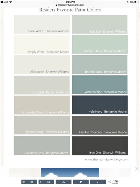 Pin by Ann Stapor on Paint colors (With images) | Favorite ...