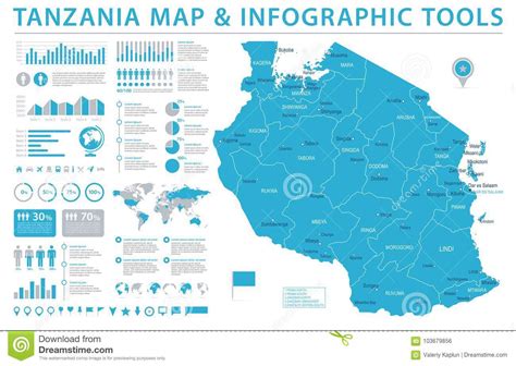 Mwanza City United Republic Of Tanzania Mwanza Region Map Vector