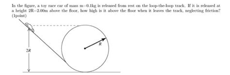 Solved In The Figure A Toy Race Car Of Mass M 0 1 Kg Is Chegg