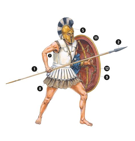 Imágeneshistóricasblogspotes Athenian Hoplite Versus Spartan Hoplite