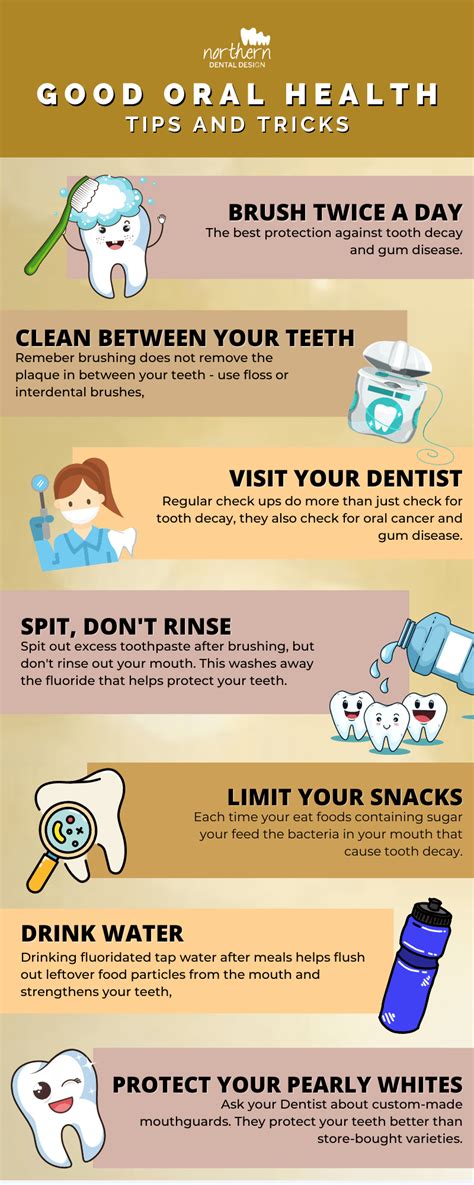 Good Oral Health Northern Dental Design