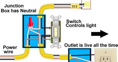 The diagrams below show the various options. Illuminated Light Switch Wiring | schematic and wiring diagram