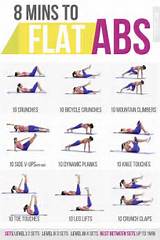 Floor Ab Workouts Images