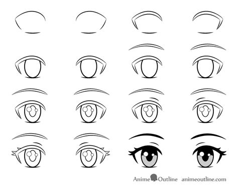 How To Draw Anime Eyes Normal Expression Animeoutline