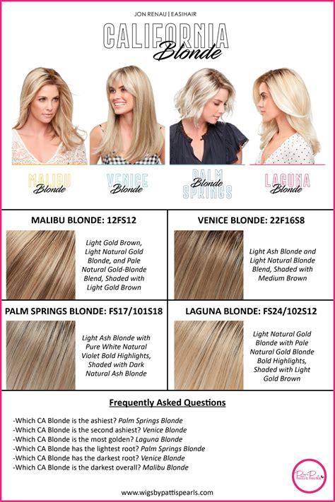 Color Comparison Jon Renau California Blondes Gold Blonde Wigs