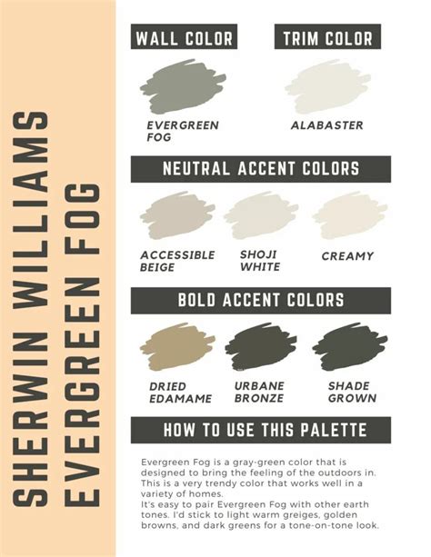 Sherwin Williams Evergreen Fog Color Review The Paint Color Project