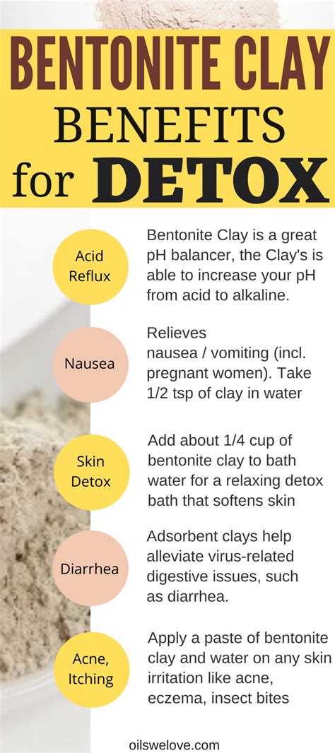 10 Bentonite Сlay Detox Drinks And Smoothies You Should Try Bentonite