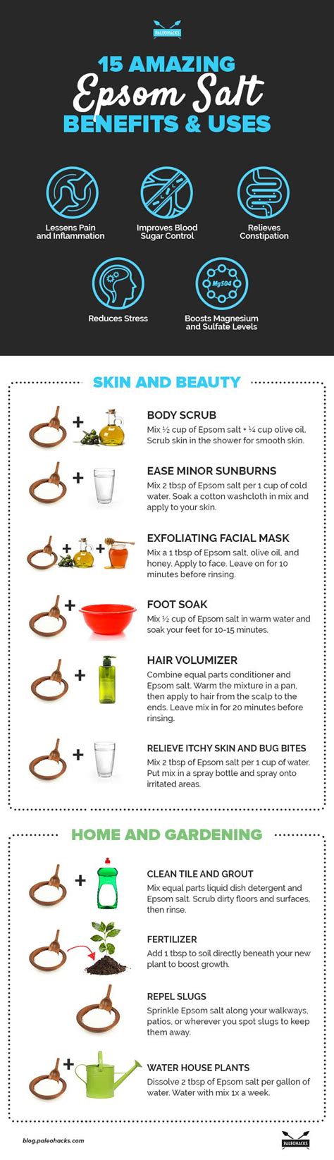 15 Amazing Epsom Salt Health Benefits And Uses Paleohacks Blog