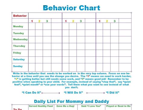Behavior Reward Chart For 4 Year Old Chart Walls