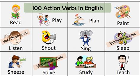 Action Verbs List Of 100 Common Action Verbs In English IMAGESEE