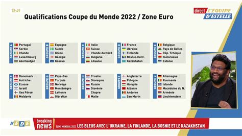 Coupe Du Monde 2022 Groupe Afrique Qualifications Coupe Du Monde 2022