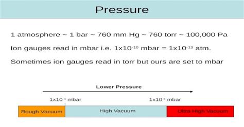 Pressure 1 Atmosphere ~ 1 Bar ~ 760 Mm Hg ~ 760 Torr ~ 100000 Pa Ion