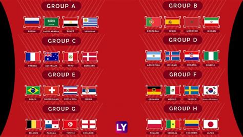 2018 Fifa World Cup 23 Man Squad Of All The 32 Participating Teams