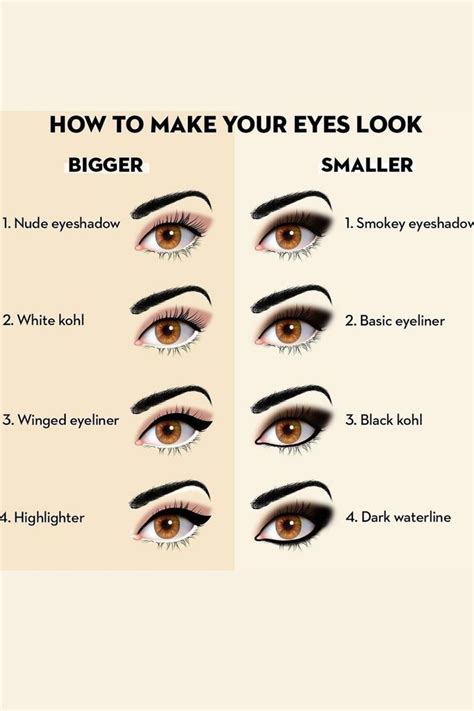 How To Make Your Eyes Look Biggersmaller Big Eyes Makeup Makeup For Small Eyes Doe Eye Makeup