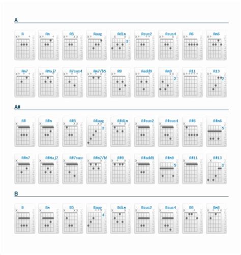 Complete Guitar Chord Charts Example Document Template