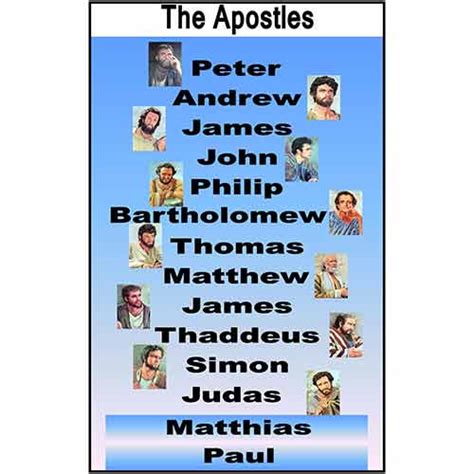 Apostles Poster New Testament Visual Aids