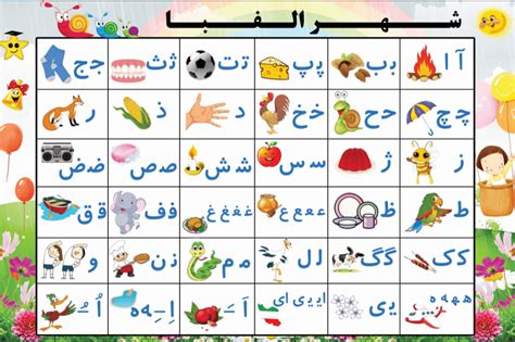3 روش تضمینی برای آموزش حروف الفبا فارسی به کودکان 📚 ارمغان کودک