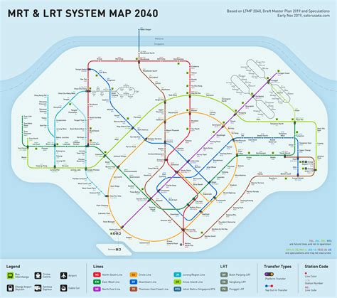Singapore Mrt Rail Maps Etpbad
