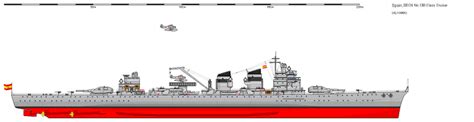 Warshipsresearch A Spanish Super Washington Cruiser Of 36 Knots And 17