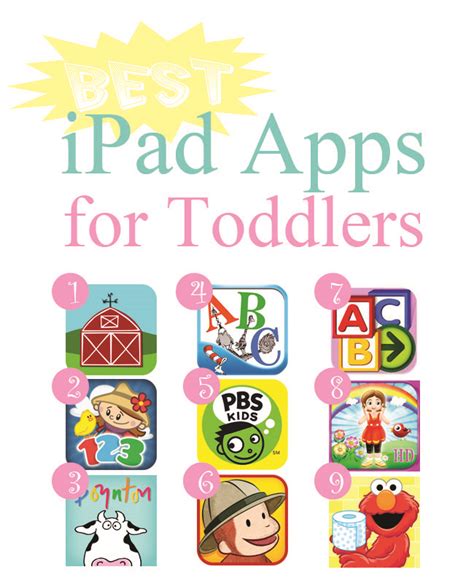 How to find good toddler apps. Fried Pink Tomato: Best iPad Apps for Toddlers