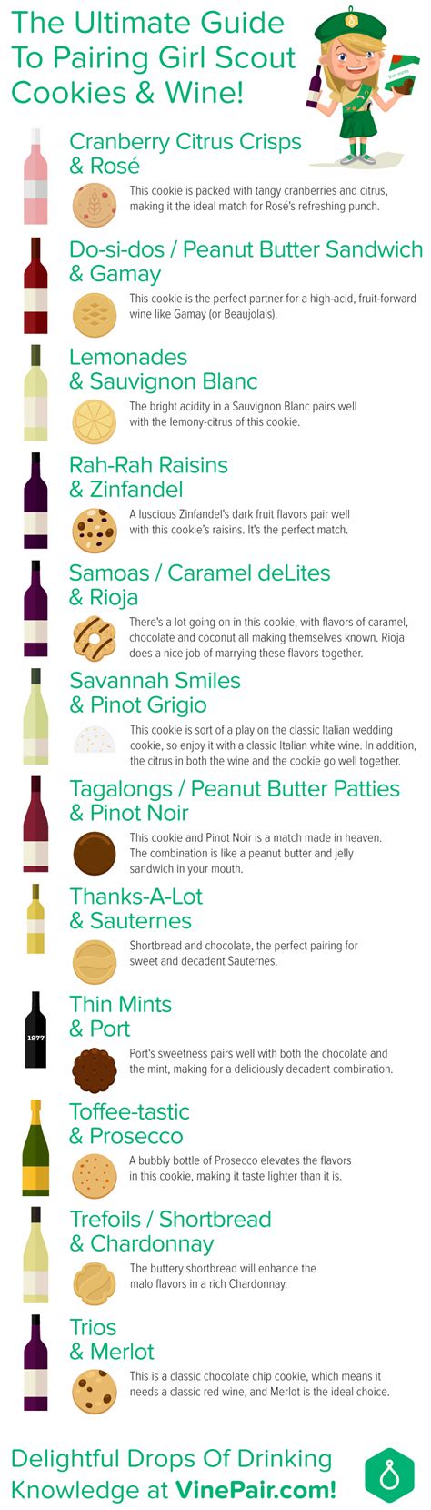The Ultimate Guide To Pairing Girl Scout Cookies And Wine Infographic Vinepair
