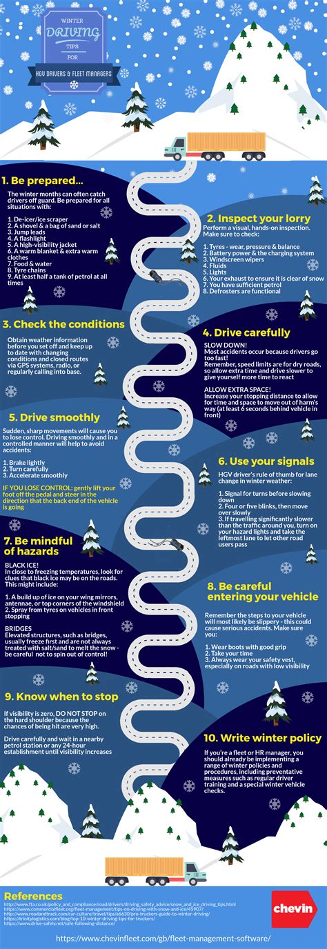 Hgv Winter Driving Tips Stay Safe Driving In The Snow Chevin