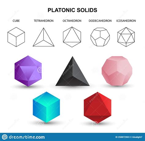 Set Of Colorful Vector Editable 3d Platonic Solids Isolated On White