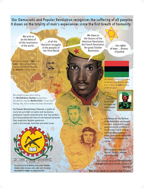 Thomas Sankara Of Burkina Faso Thomas Sankara History Posters Thomas