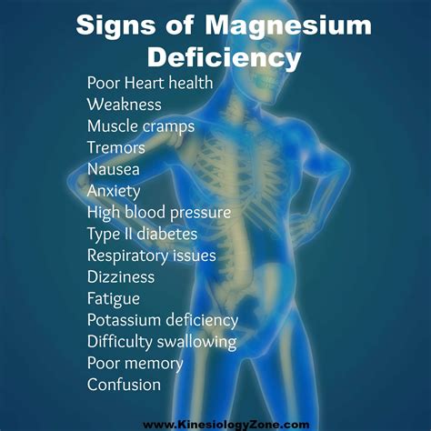 signs that magnesium deficiency is causing your poor health kinesiologyzone